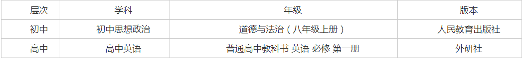 2020年聊城阳谷县招聘教师面试教材更正公告