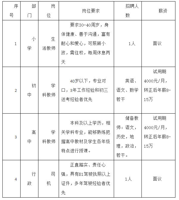 山东教师招聘 济南教师招聘